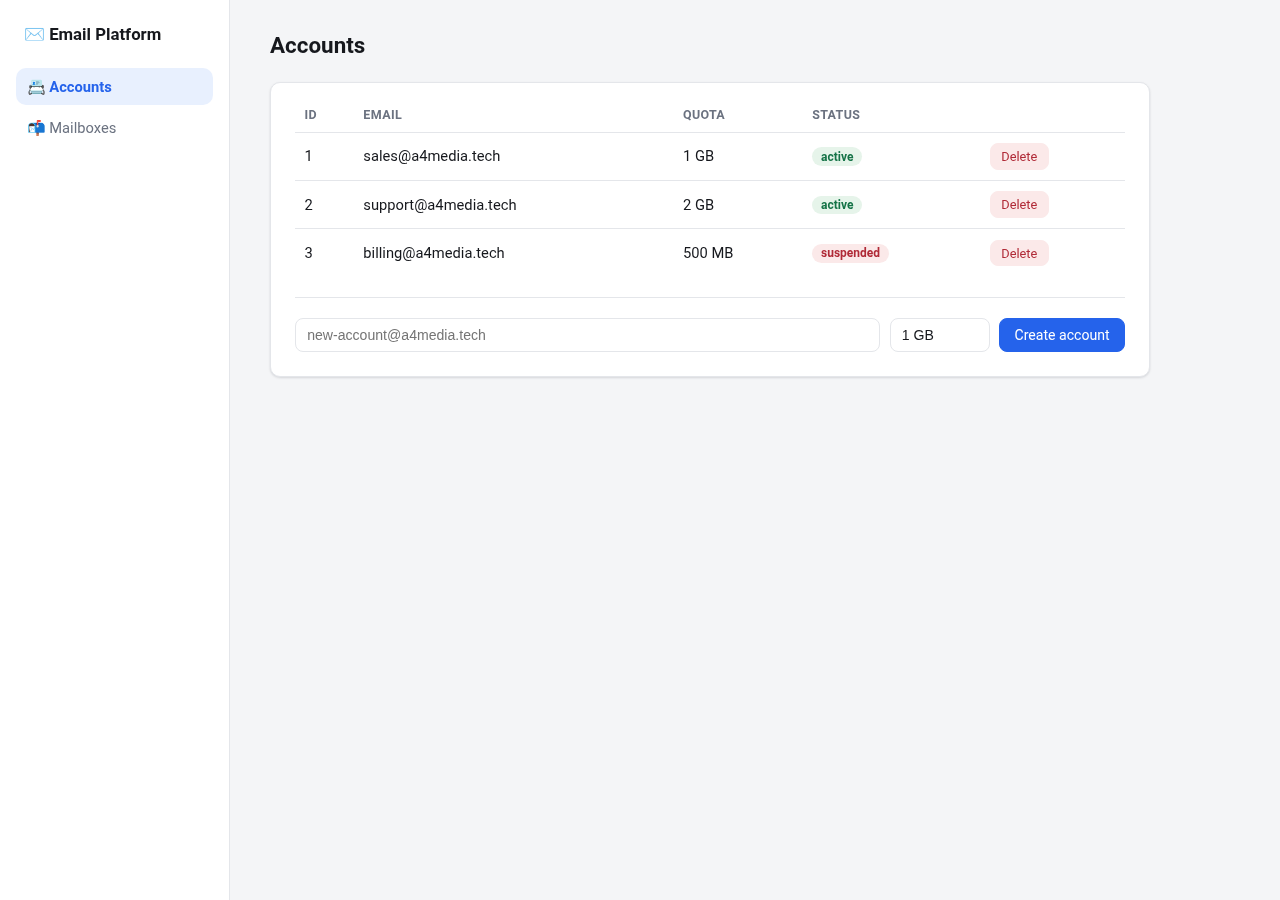 Email Service dashboard preview